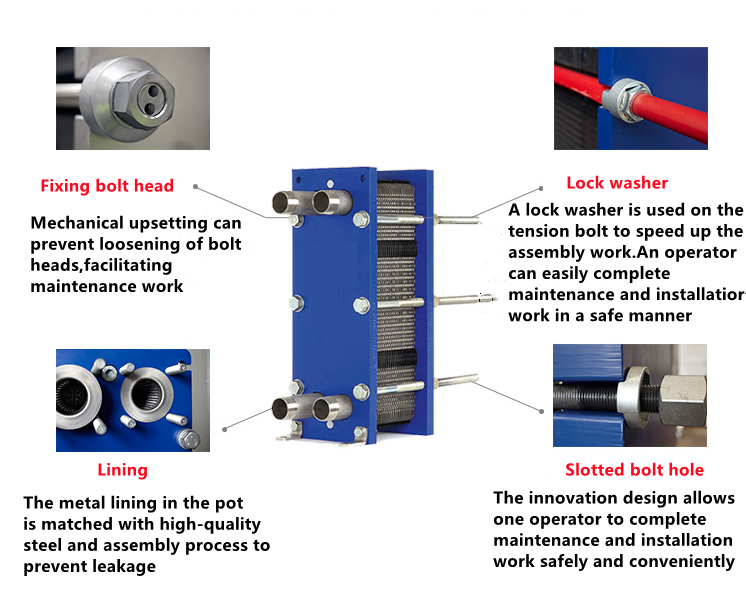 Plate To Plate Pasteurization Mike Plate Heat Exchanger Price from